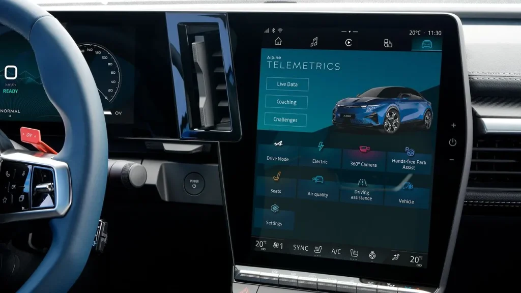Alpine Telemetrics​ Expert