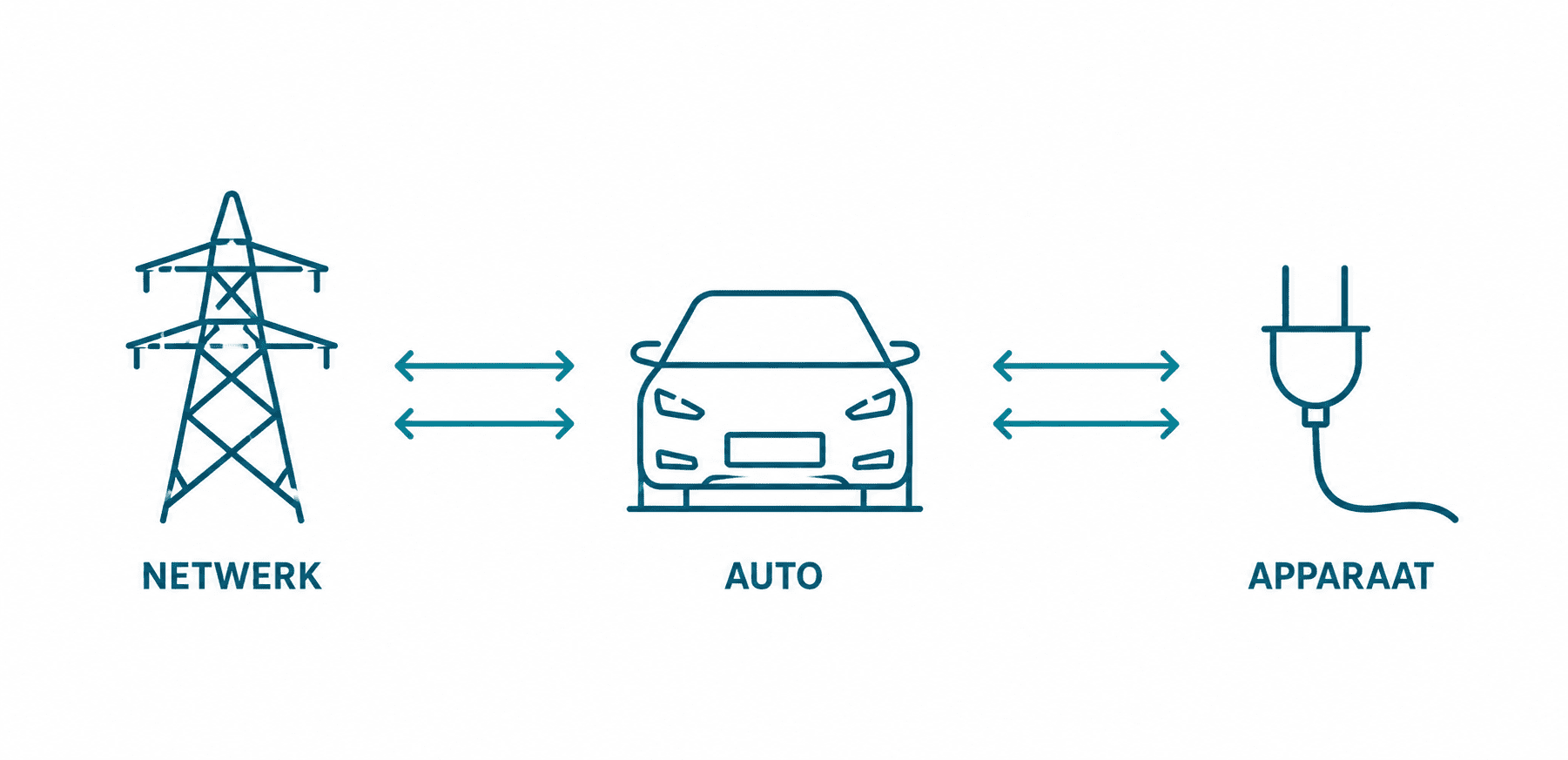 V2L schema
