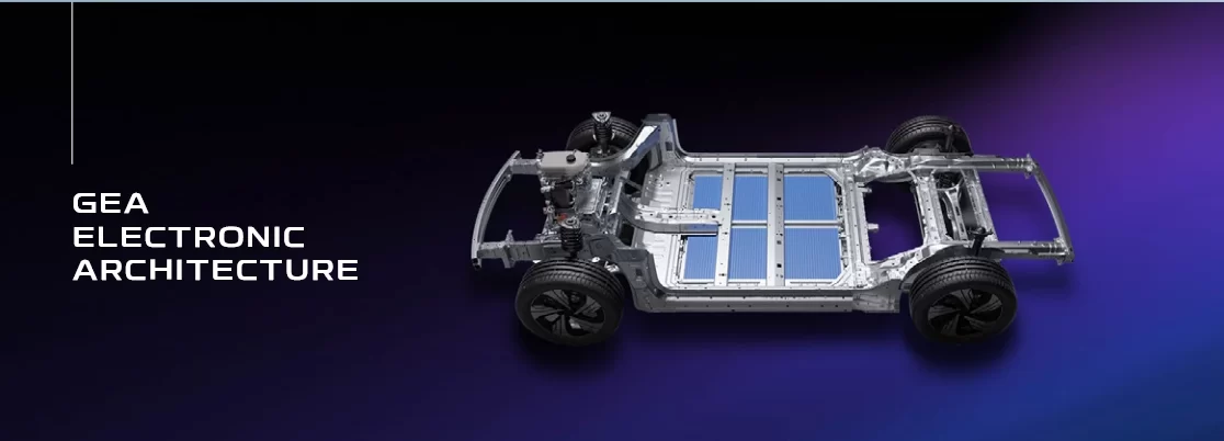 Geely-GEA Electronic architecture